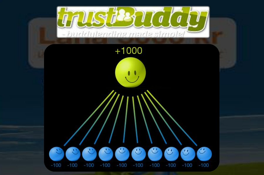 TrustBuddy.com