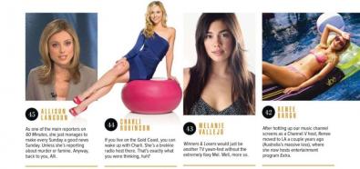 Miranda Kerr - ranking najgorętszych Australijek w magazynie Maxim