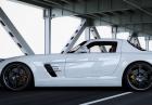 Mercedes SLS AMG Wheelsandmore