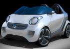 Smart Forspeed Concept