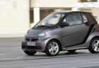 Smart ForTwo 2012