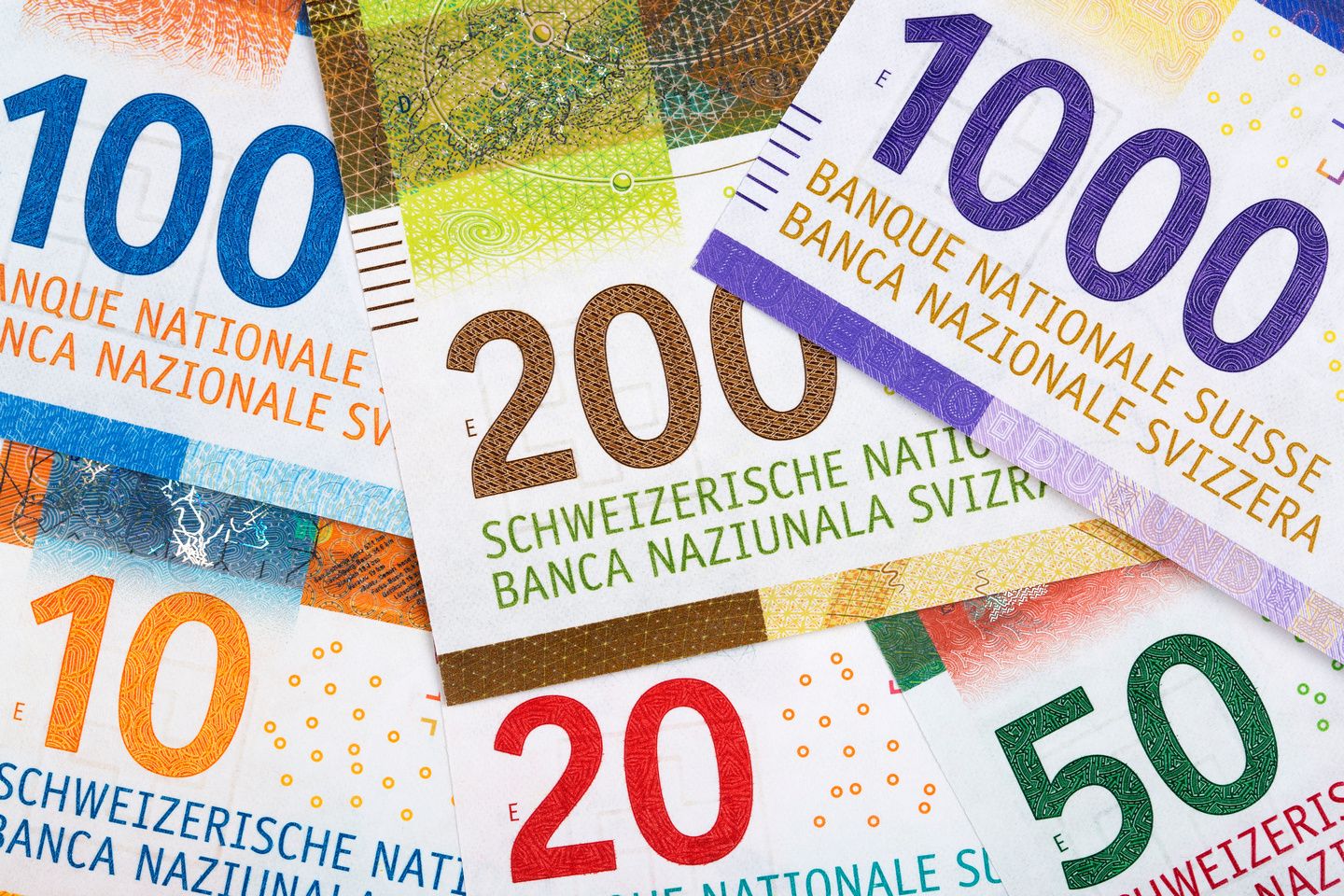 TSUE popiera frankowiczów. Czy każdy kredyt we frankach można unieważnić?