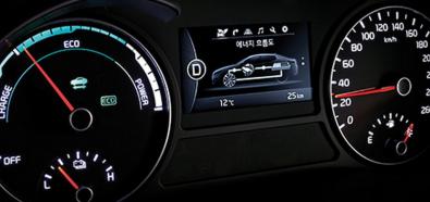 Kia Optima Plug in Hybrid