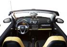 Smart Fortwo Moscot