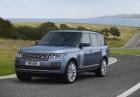 Range Rover - najnowszy luksusowy SUV brytyjskiej marki