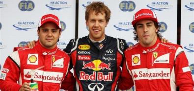 Kwalifikacje do GP Kanady dla Vettela