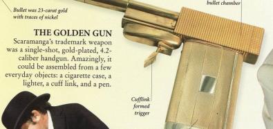 Golden Gun - słynny pistolet Bonda na aukcji