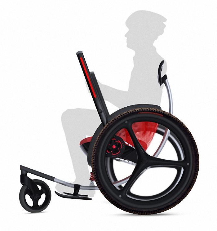 Wózki inwalidzkie na polskie drogi