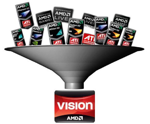 AMD Vision Premium
